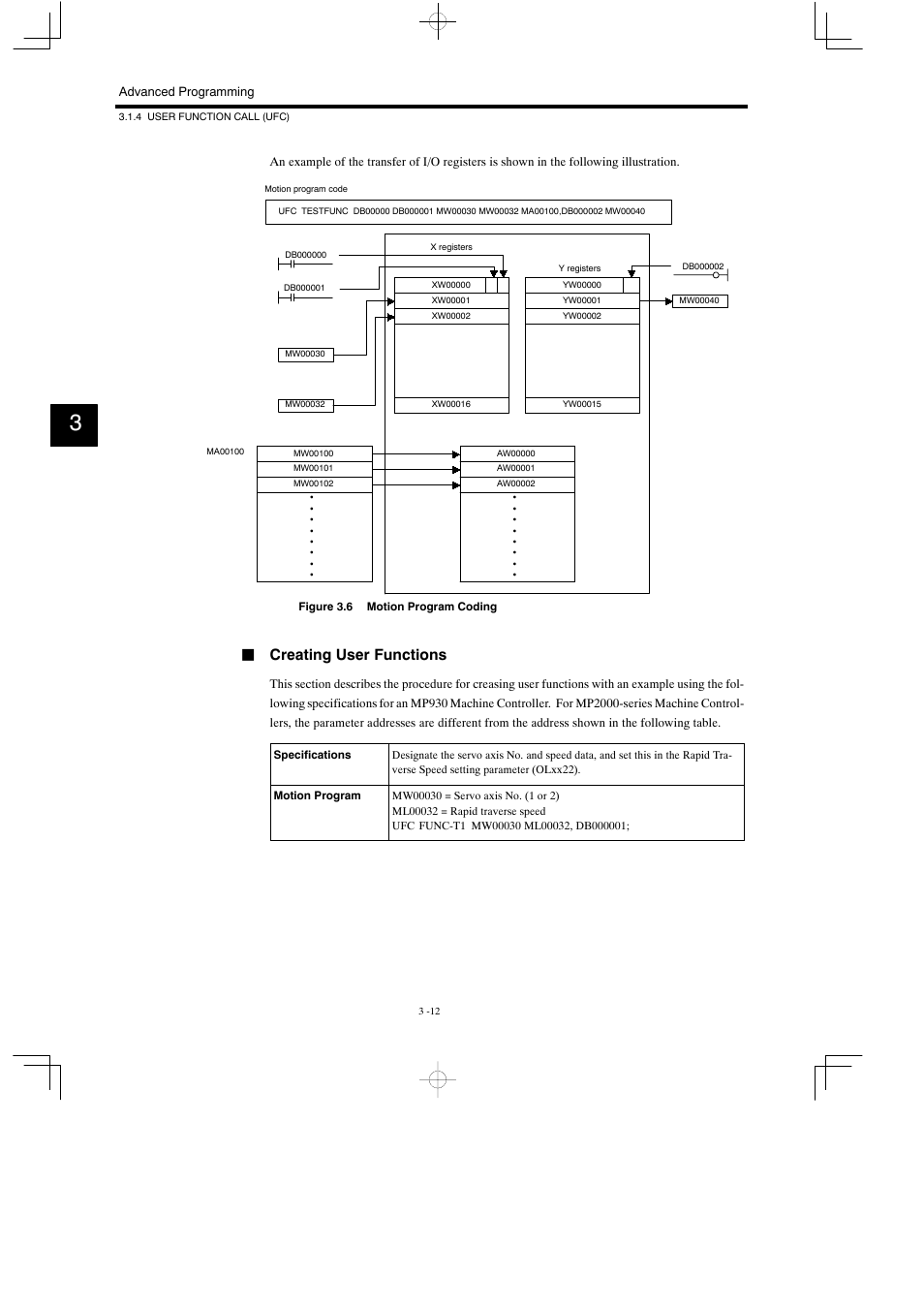 Jcreating user functions | Yaskawa MP900 Series Motion Programming Manual User Manual | Page 102 / 211