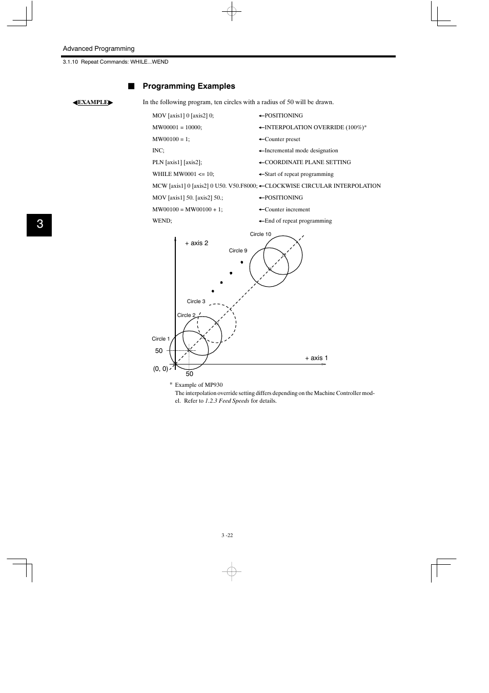Yaskawa MP900 Series Motion Programming Manual User Manual | Page 112 / 211