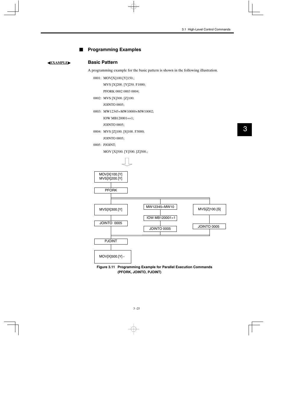 Yaskawa MP900 Series Motion Programming Manual User Manual | Page 115 / 211