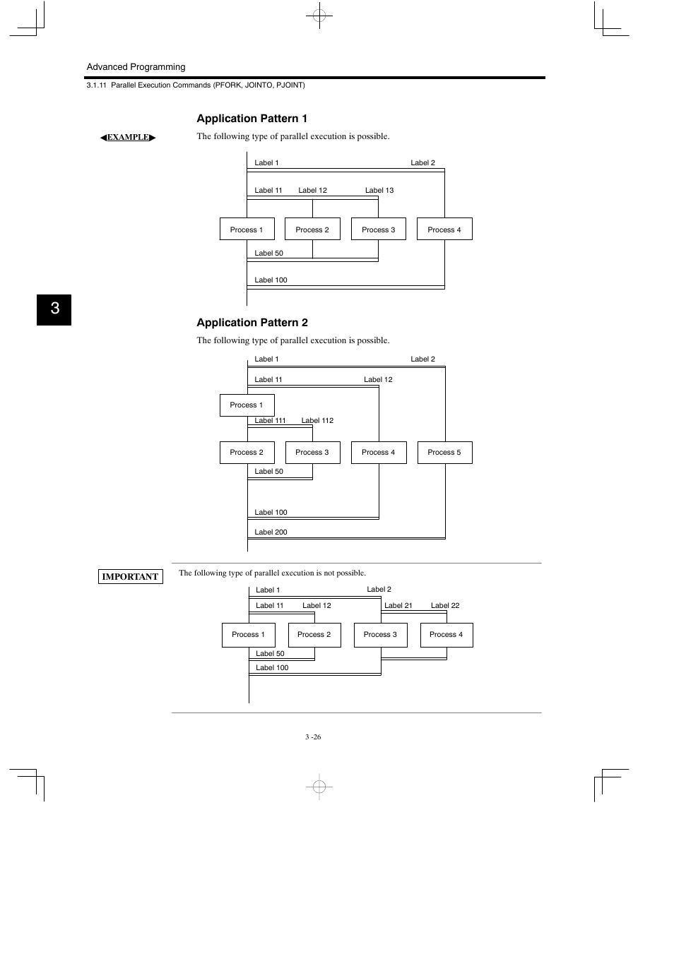 Application pattern 1, Application pattern 2 | Yaskawa MP900 Series Motion Programming Manual User Manual | Page 116 / 211