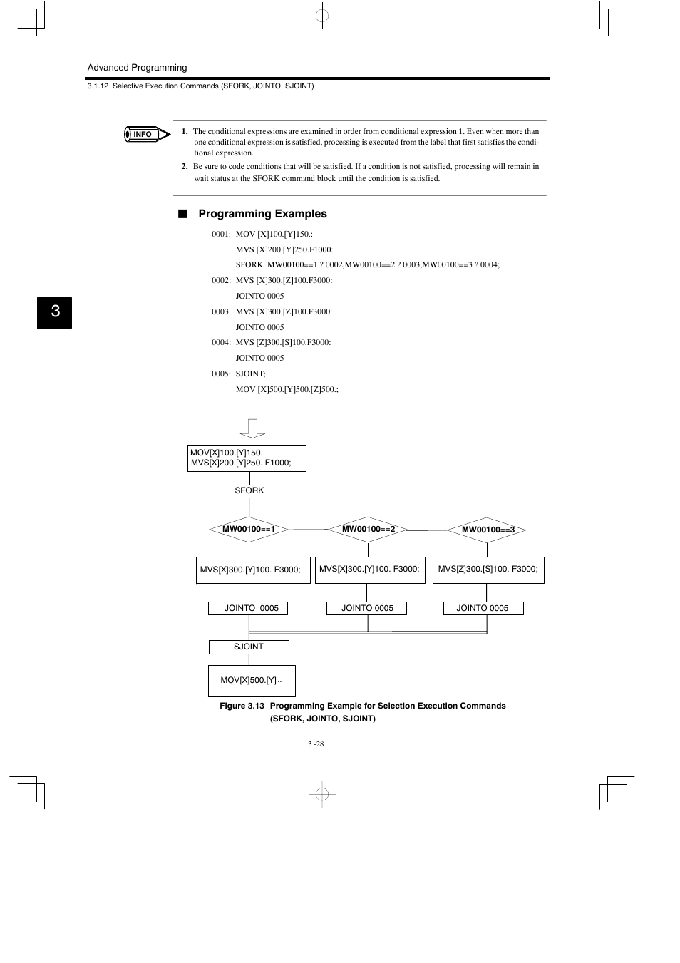 Jprogramming examples | Yaskawa MP900 Series Motion Programming Manual User Manual | Page 118 / 211
