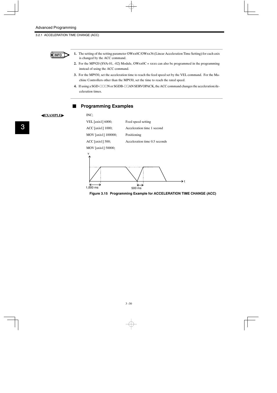 Jprogramming examples | Yaskawa MP900 Series Motion Programming Manual User Manual | Page 120 / 211