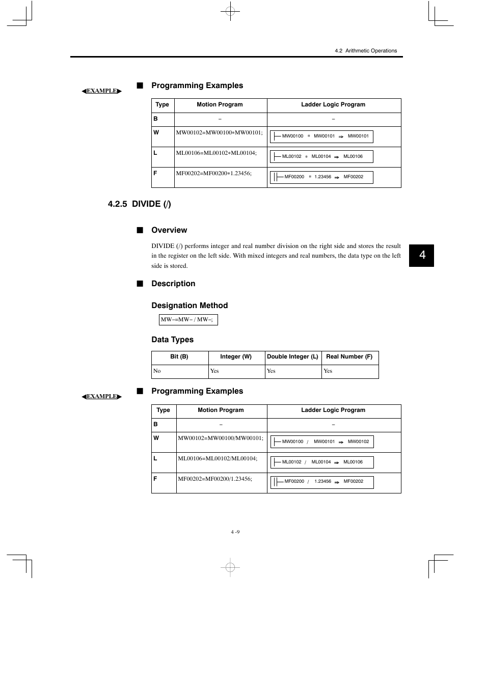 5 divide (/) | Yaskawa MP900 Series Motion Programming Manual User Manual | Page 142 / 211