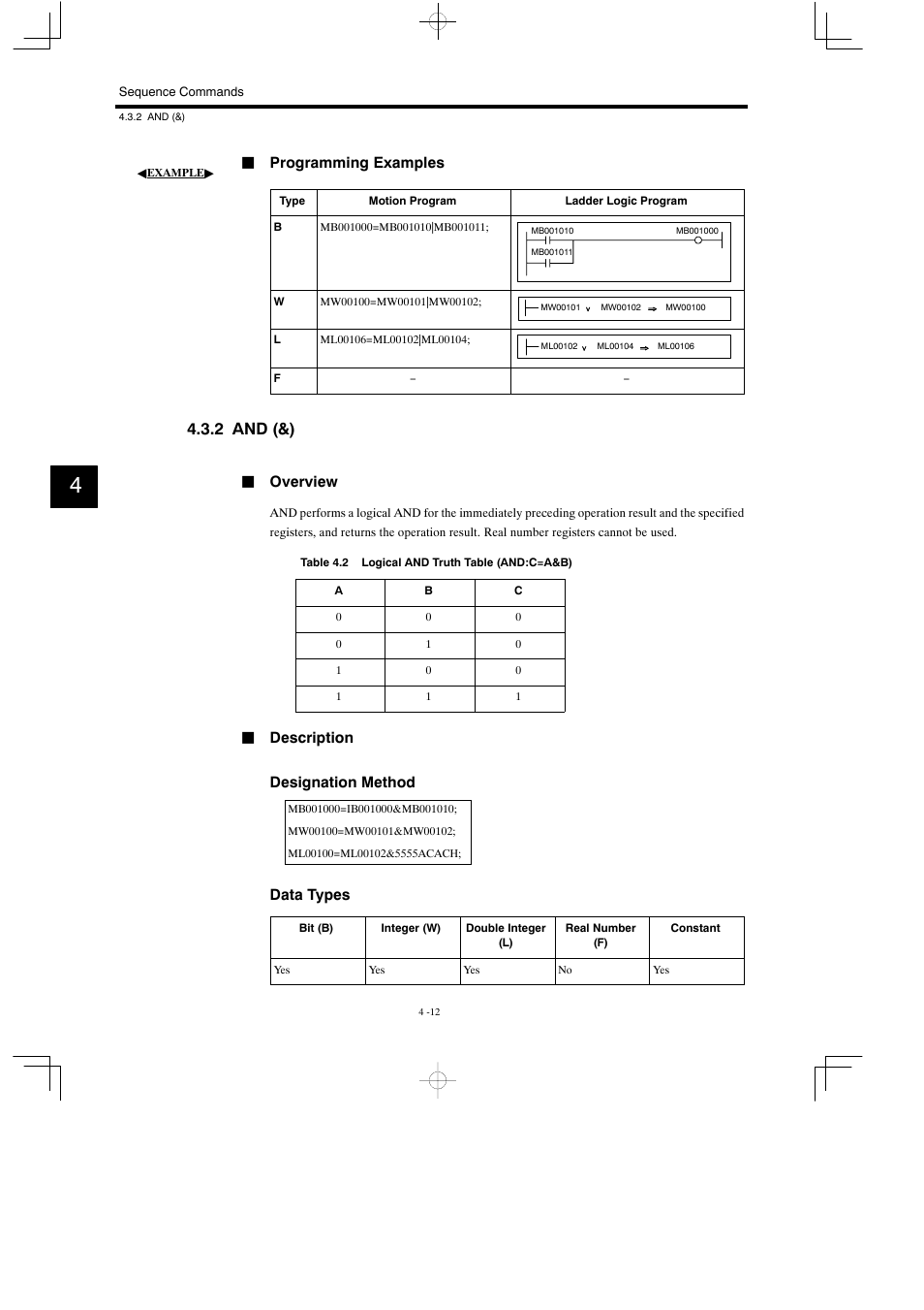 2 and (&) | Yaskawa MP900 Series Motion Programming Manual User Manual | Page 145 / 211