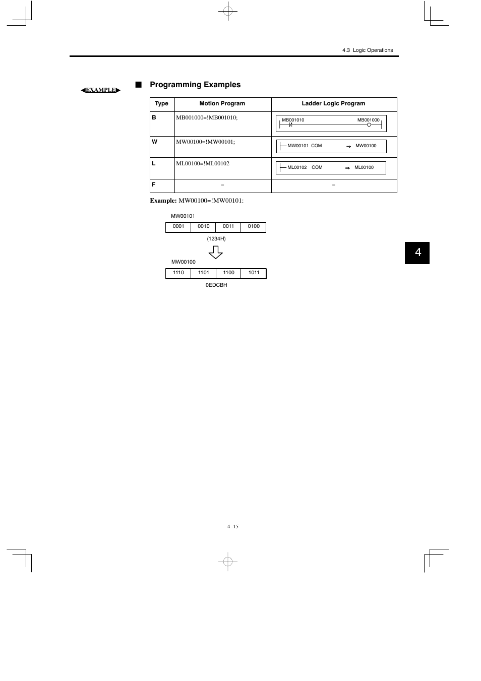 Jprogramming examples | Yaskawa MP900 Series Motion Programming Manual User Manual | Page 148 / 211