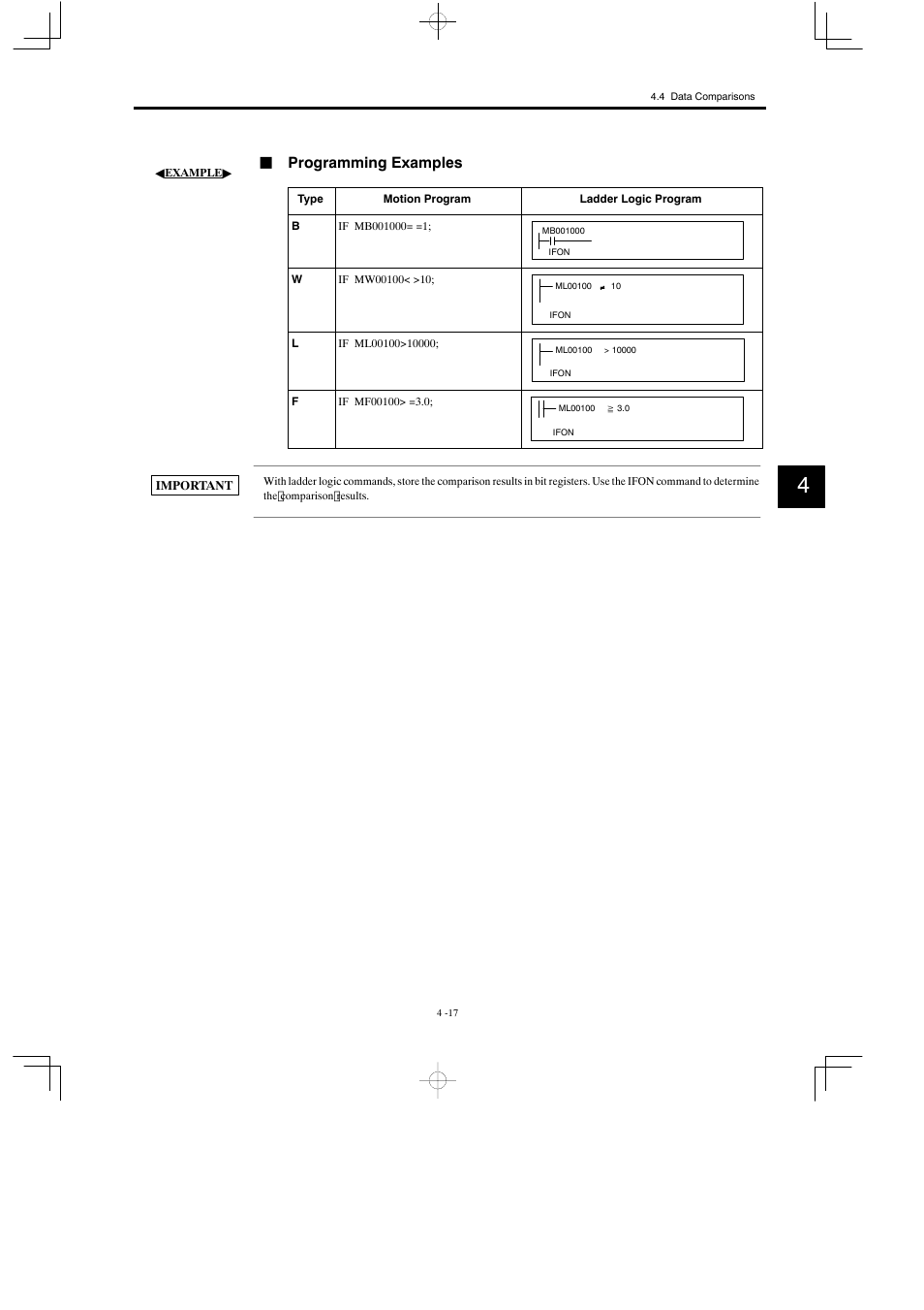 Jprogramming examples | Yaskawa MP900 Series Motion Programming Manual User Manual | Page 150 / 211