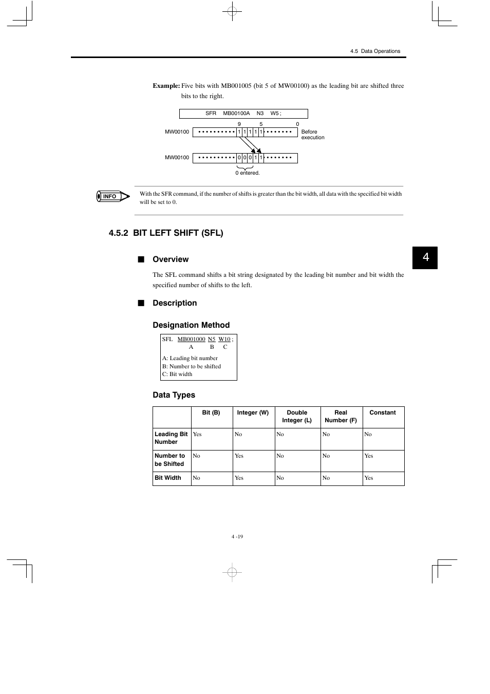 2 bit left shift (sfl), Joverview, Jdescription designation method | Data types | Yaskawa MP900 Series Motion Programming Manual User Manual | Page 152 / 211