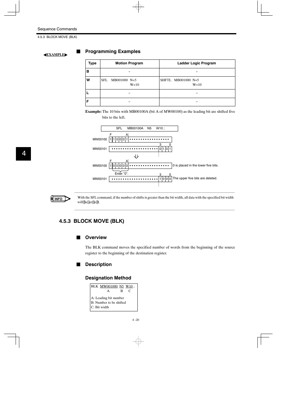 3 block move (blk), Jprogramming examples, Joverview | Jdescription designation method | Yaskawa MP900 Series Motion Programming Manual User Manual | Page 153 / 211