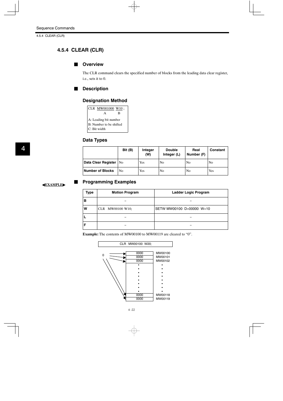 4 clear (clr) | Yaskawa MP900 Series Motion Programming Manual User Manual | Page 155 / 211