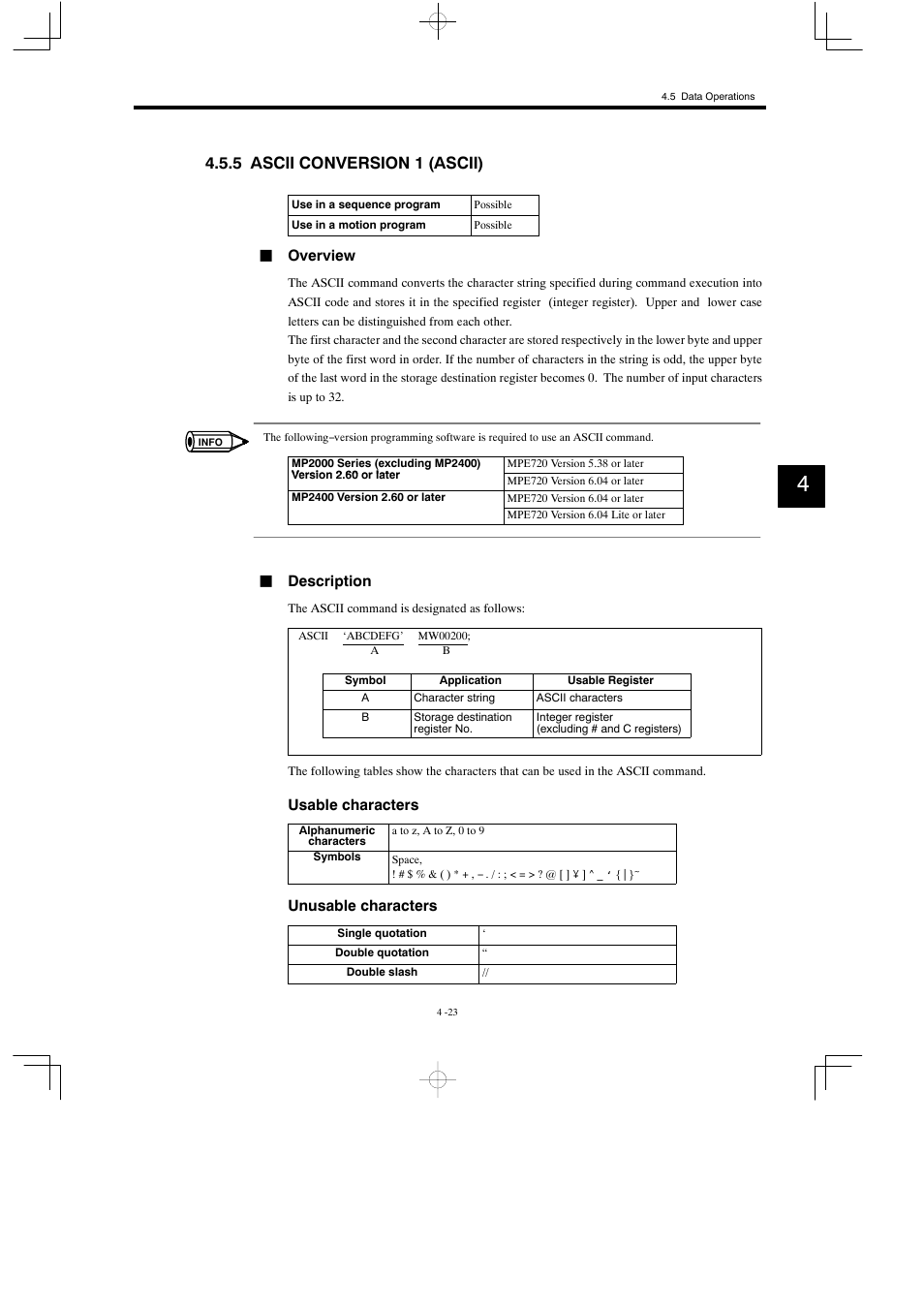 5 ascii conversion 1 (ascii) | Yaskawa MP900 Series Motion Programming Manual User Manual | Page 156 / 211