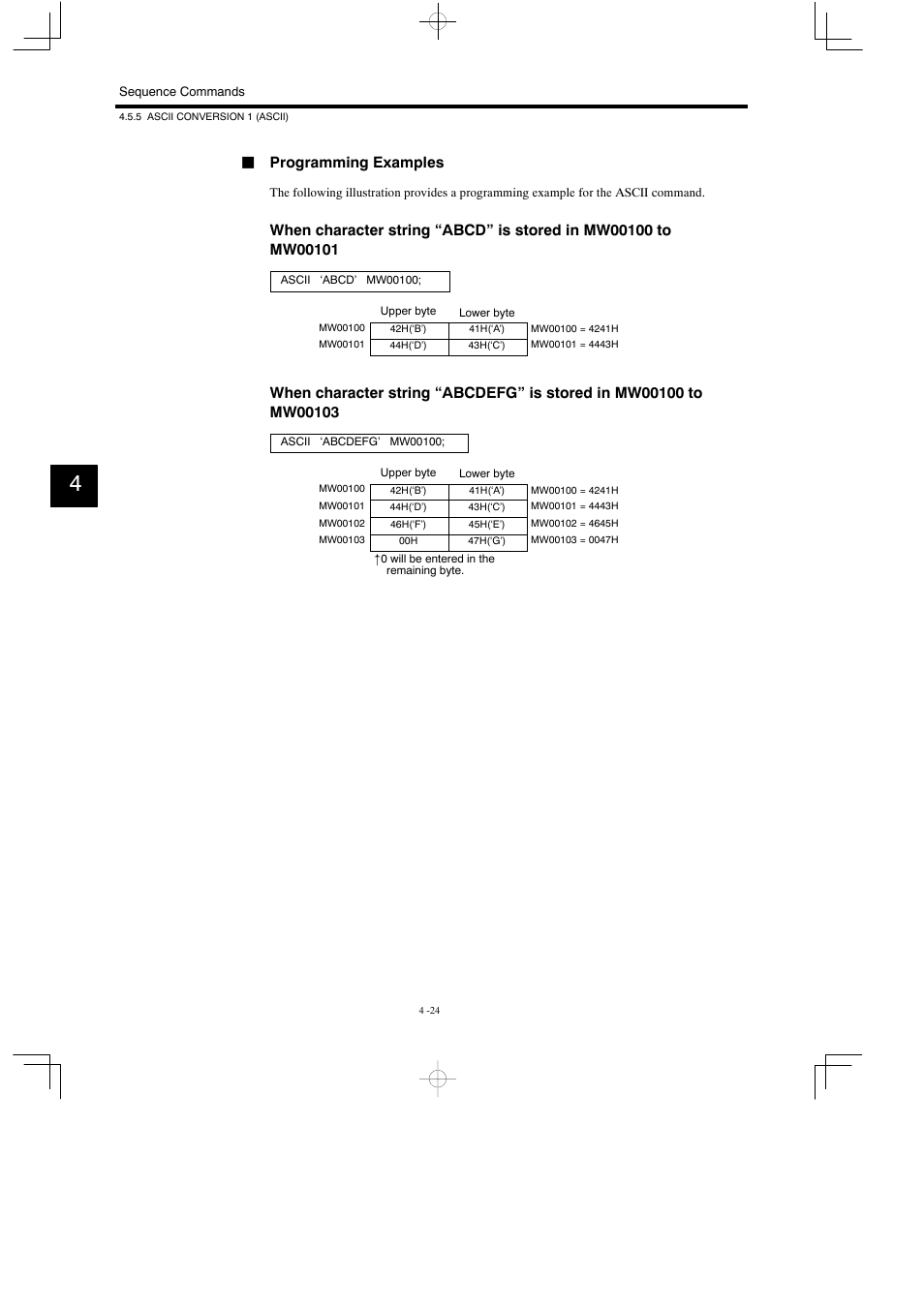Jprogramming examples | Yaskawa MP900 Series Motion Programming Manual User Manual | Page 157 / 211