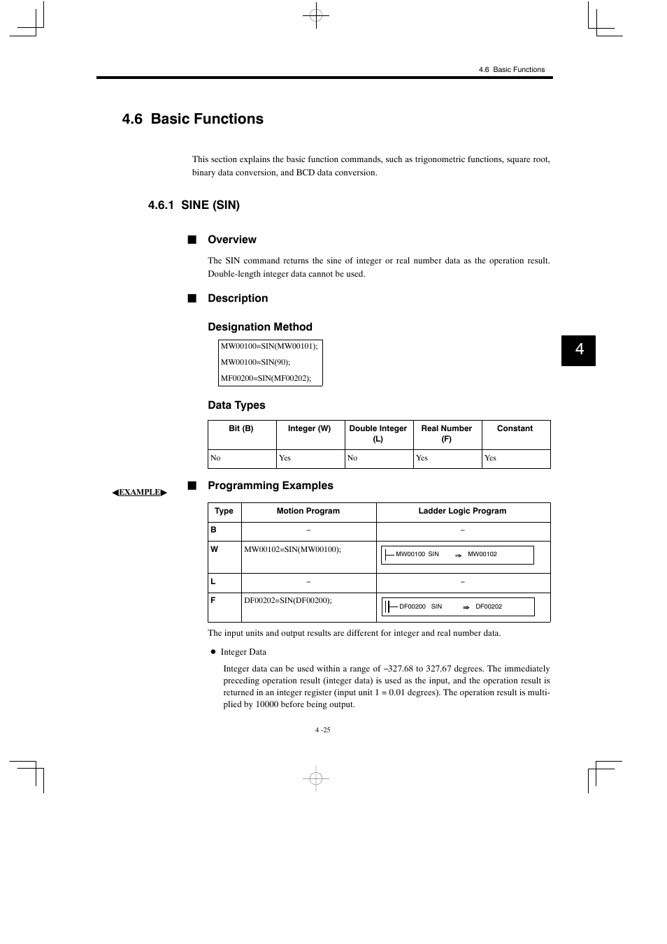 6 basic functions, 1 sine (sin) | Yaskawa MP900 Series Motion Programming Manual User Manual | Page 158 / 211