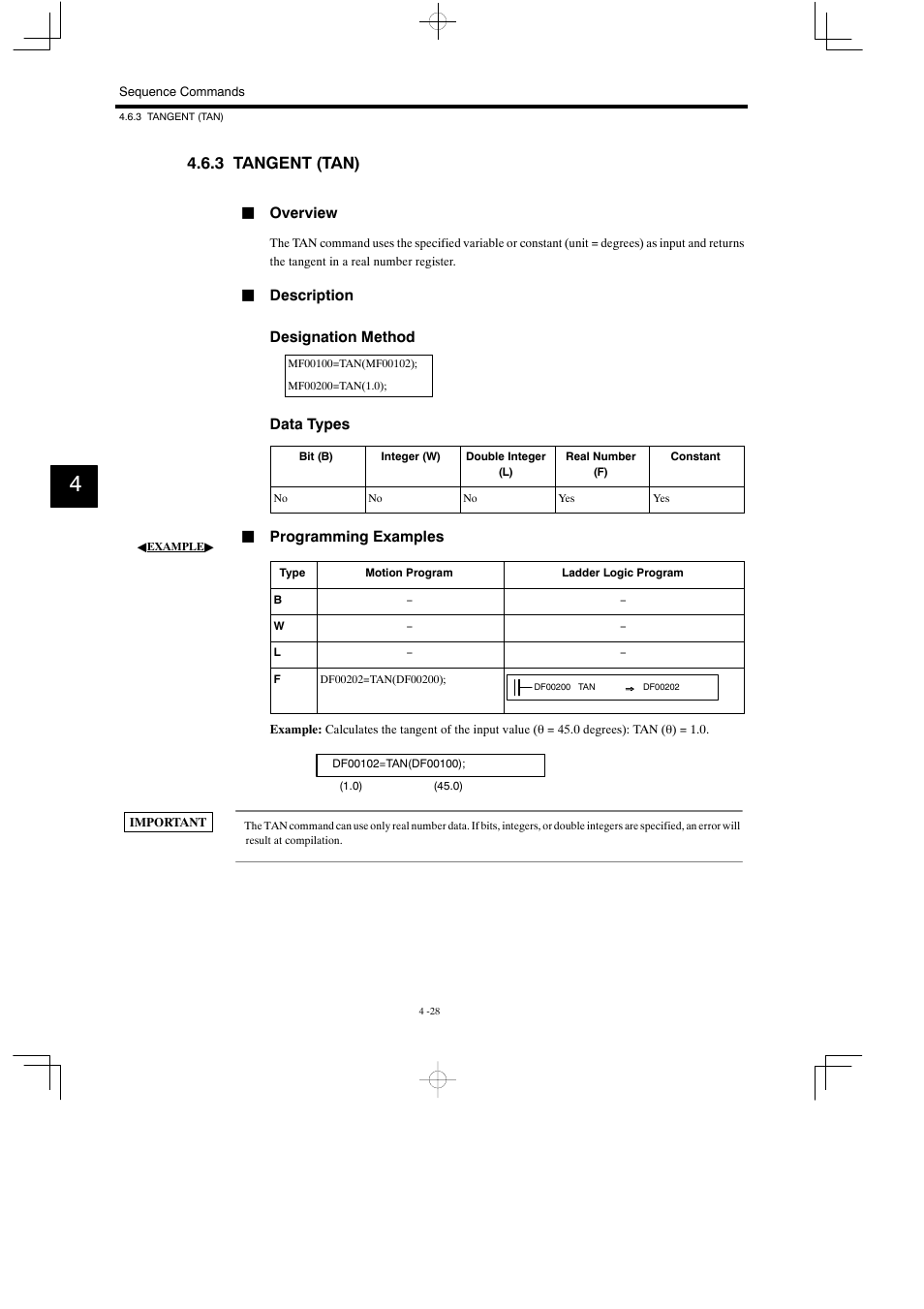 3 tangent (tan) | Yaskawa MP900 Series Motion Programming Manual User Manual | Page 161 / 211