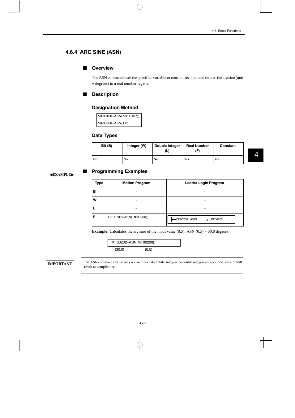 4 arc sine (asn) | Yaskawa MP900 Series Motion Programming Manual User Manual | Page 162 / 211