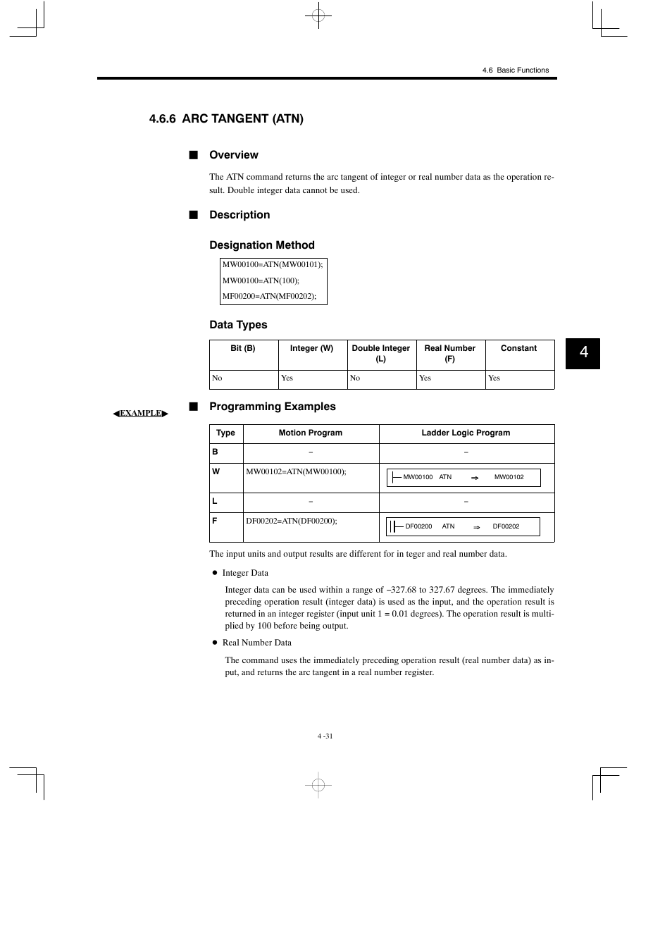6 arc tangent (atn) | Yaskawa MP900 Series Motion Programming Manual User Manual | Page 164 / 211