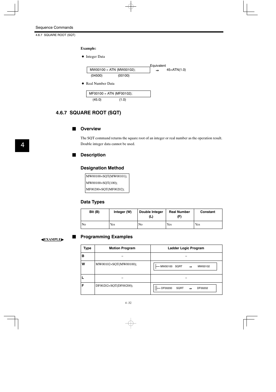 7 square root (sqt) | Yaskawa MP900 Series Motion Programming Manual User Manual | Page 165 / 211