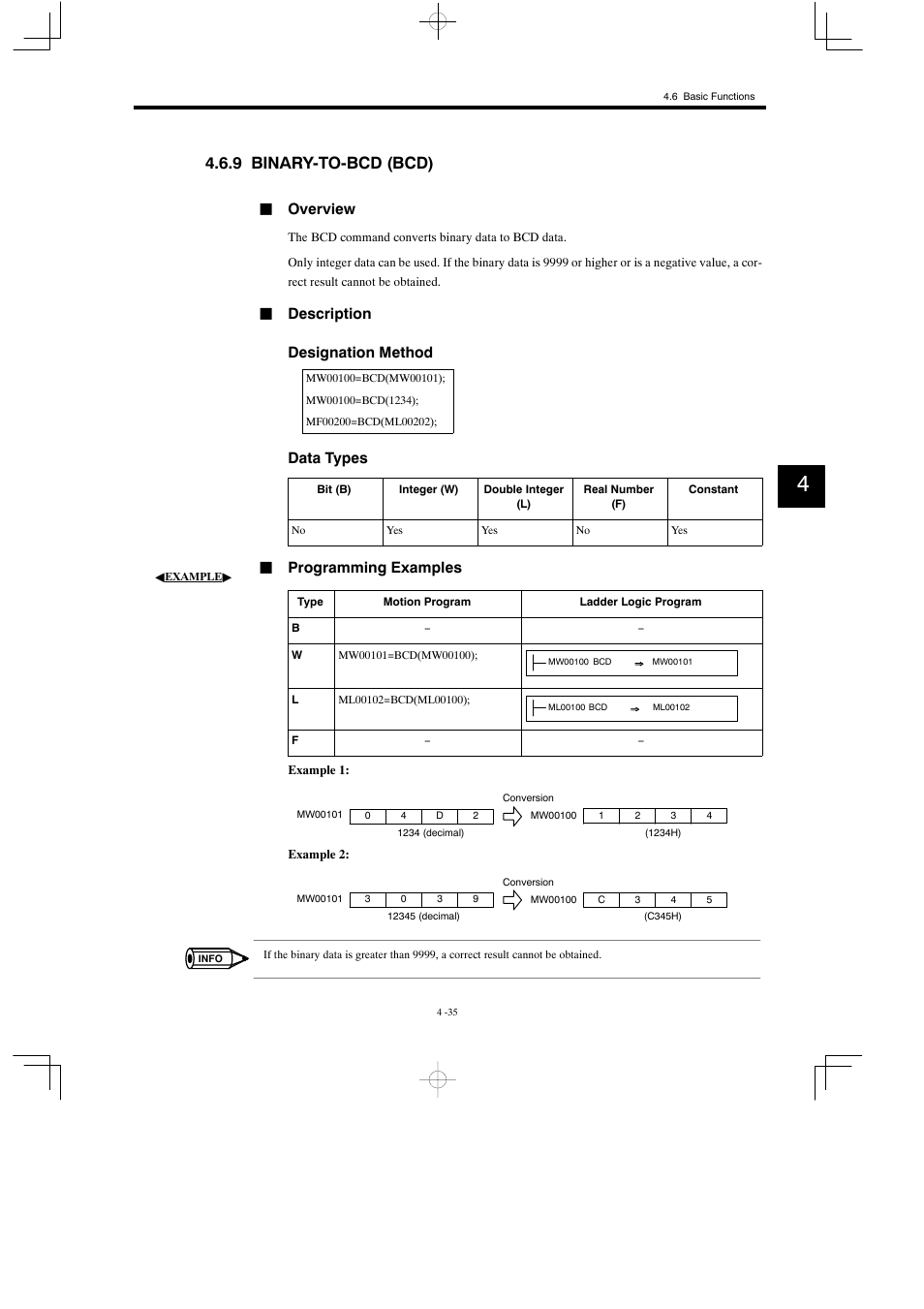 9 binary-to-bcd (bcd), Joverview, Jdescription designation method | Data types, Jprogramming examples | Yaskawa MP900 Series Motion Programming Manual User Manual | Page 168 / 211