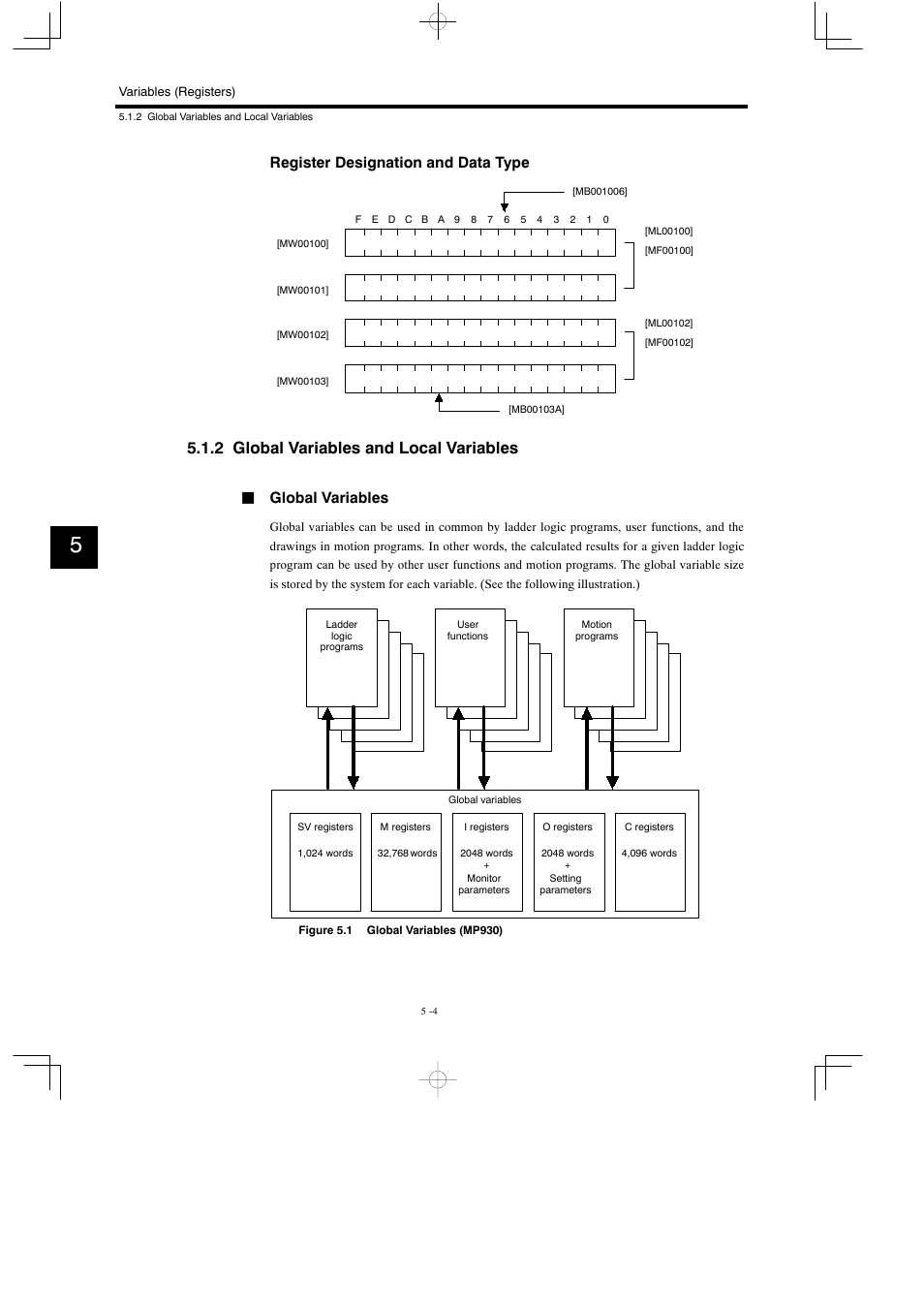 2 global variables and local variables, Register designation and data type, Jglobal variables | Yaskawa MP900 Series Motion Programming Manual User Manual | Page 174 / 211