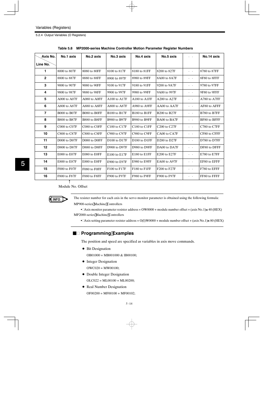 Jprogramming examples | Yaskawa MP900 Series Motion Programming Manual User Manual | Page 184 / 211