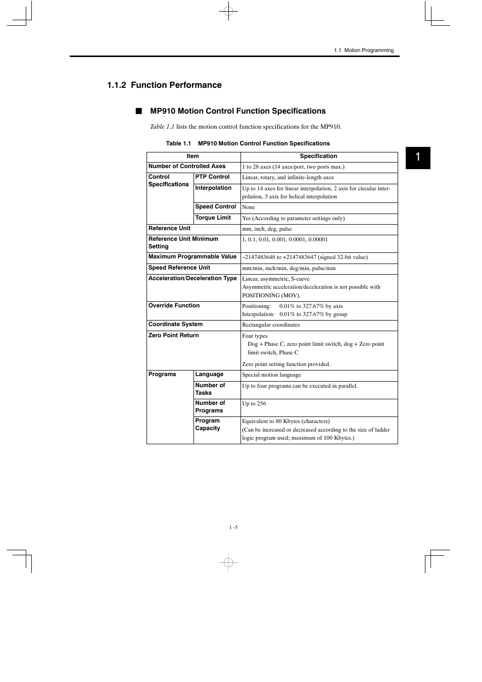 2 function performance, Jmp910 motion control function specifications | Yaskawa MP900 Series Motion Programming Manual User Manual | Page 19 / 211