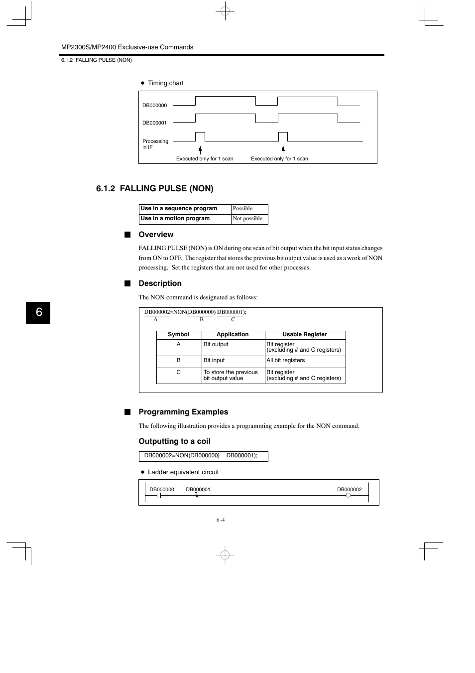 2 falling pulse (non) | Yaskawa MP900 Series Motion Programming Manual User Manual | Page 190 / 211