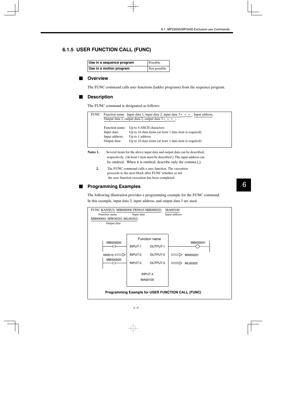 5 user function call (func), Joverview, Jdescription | Jprogramming examples | Yaskawa MP900 Series Motion Programming Manual User Manual | Page 195 / 211