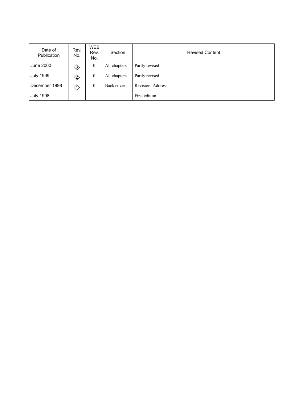Yaskawa MP900 Series Motion Programming Manual User Manual | Page 210 / 211