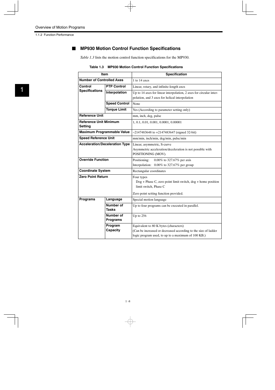 Jmp930 motion control function specifications | Yaskawa MP900 Series Motion Programming Manual User Manual | Page 22 / 211