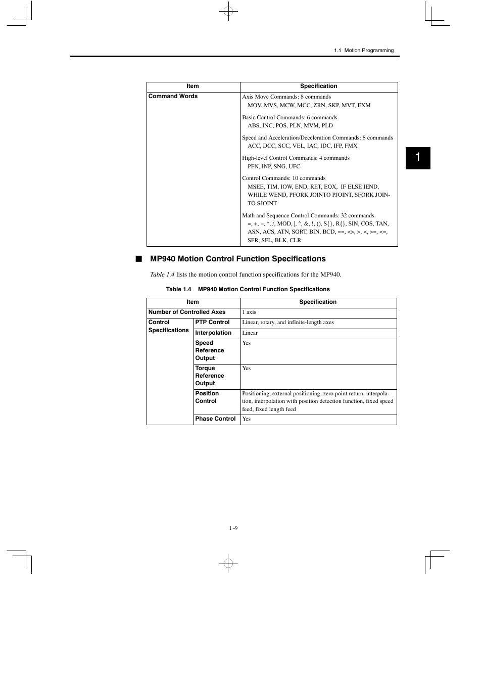 Jmp940 motion control function specifications | Yaskawa MP900 Series Motion Programming Manual User Manual | Page 23 / 211