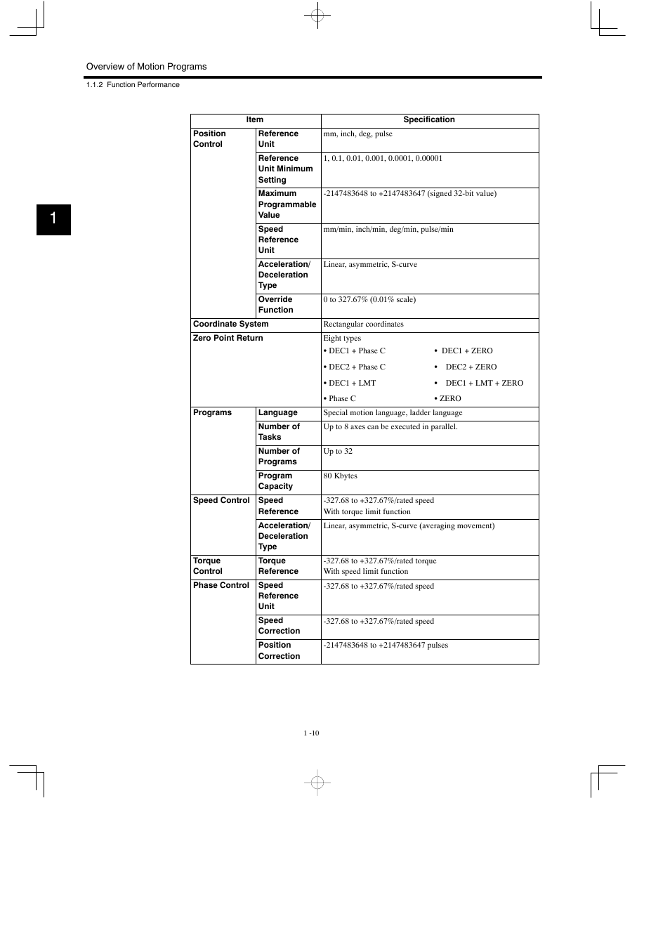 Yaskawa MP900 Series Motion Programming Manual User Manual | Page 24 / 211