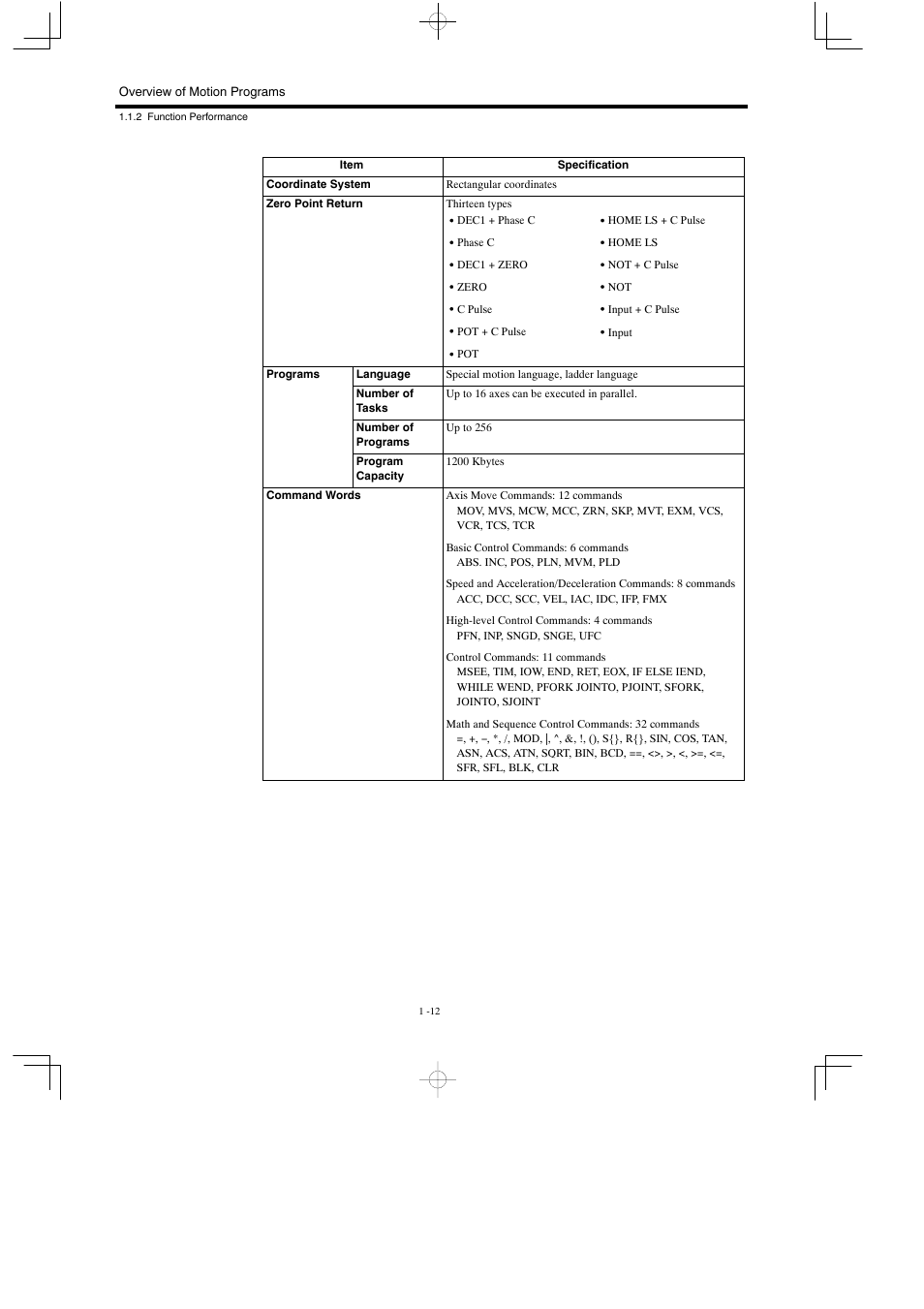 Yaskawa MP900 Series Motion Programming Manual User Manual | Page 26 / 211