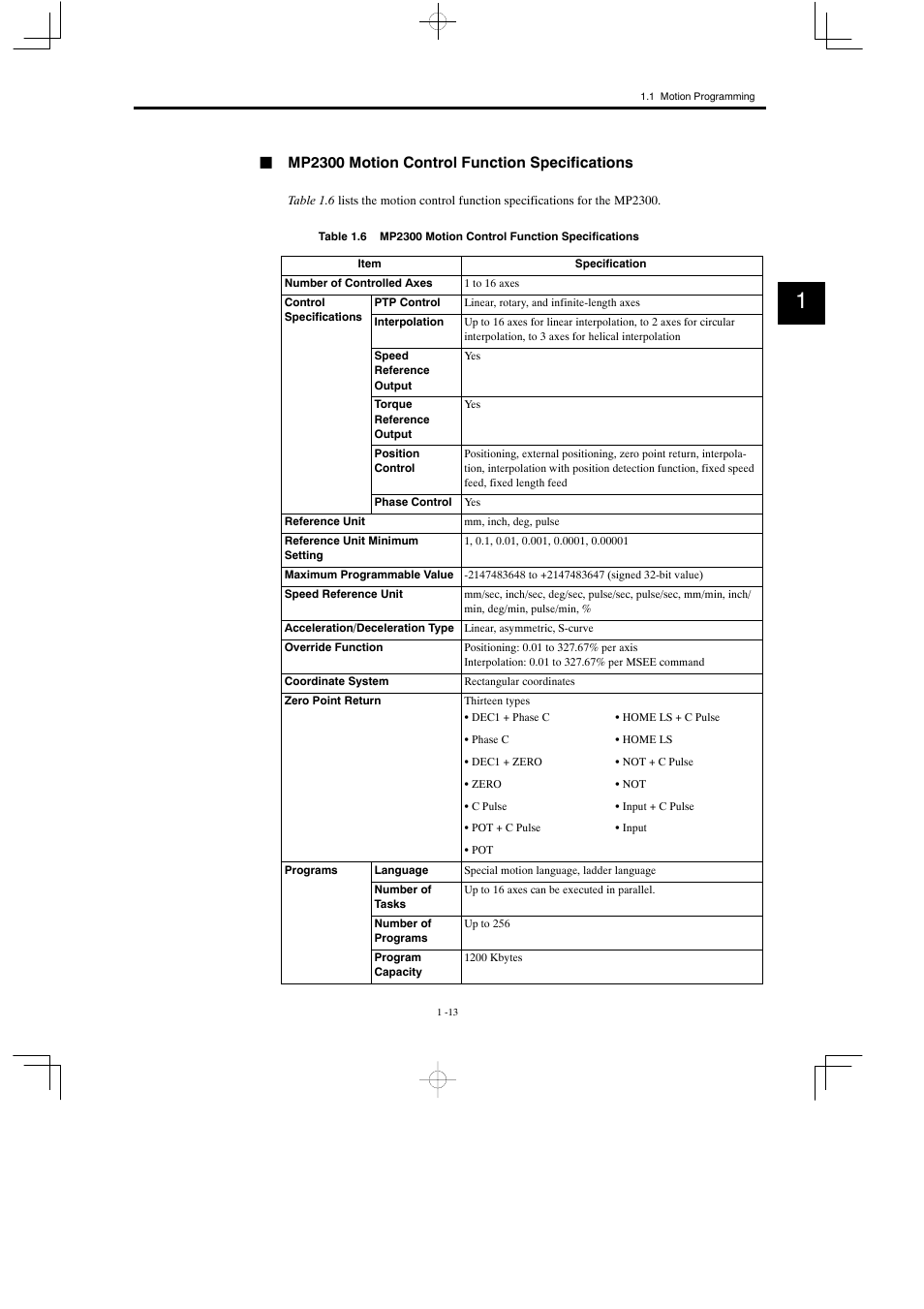 Jmp2300 motion control function specifications | Yaskawa MP900 Series Motion Programming Manual User Manual | Page 27 / 211