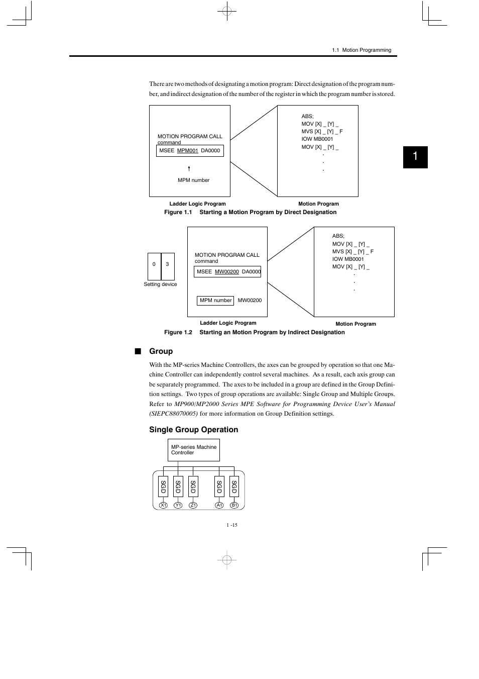 Jgroup, Single group operation | Yaskawa MP900 Series Motion Programming Manual User Manual | Page 29 / 211