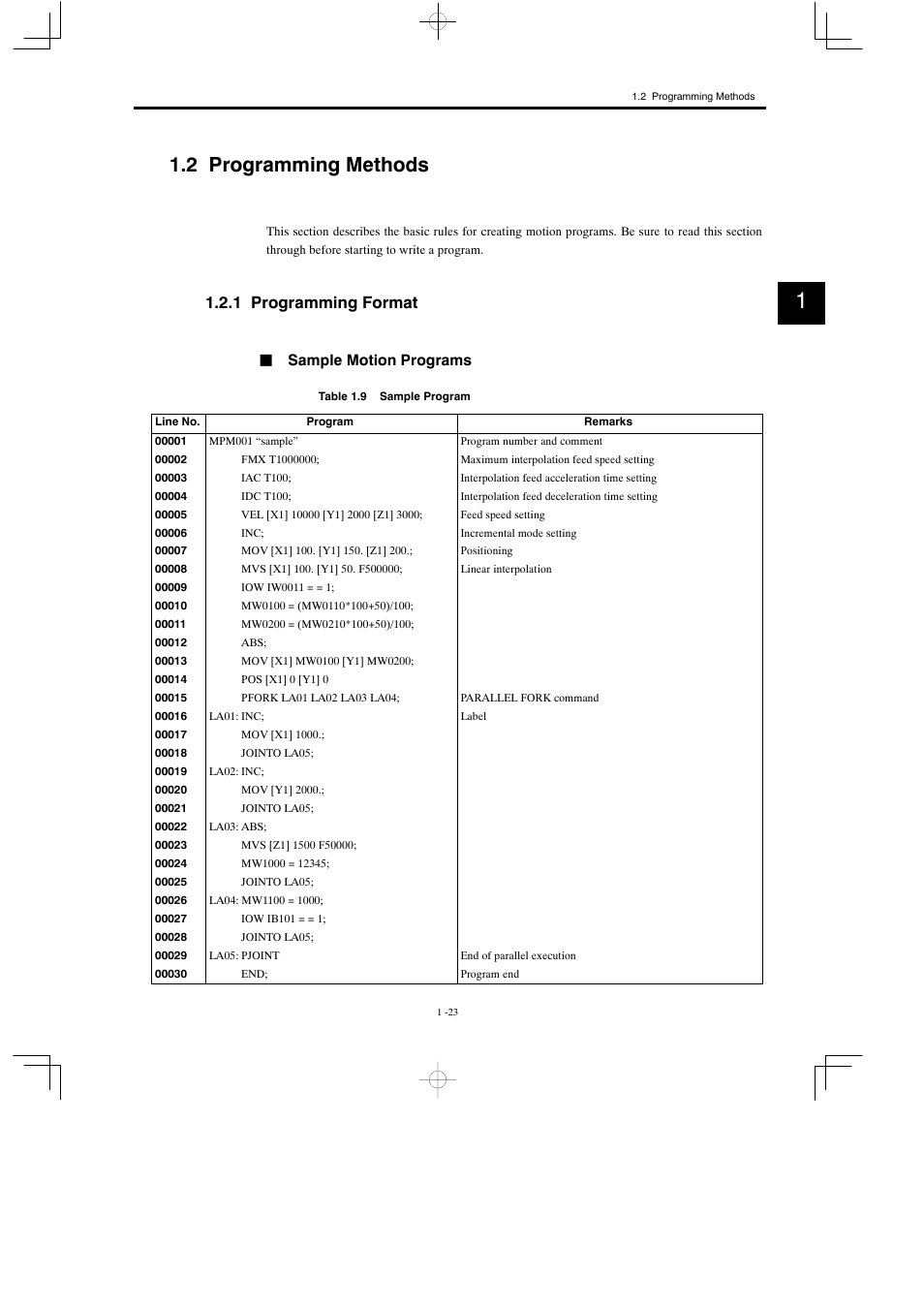 2 programming methods, 1 programming format | Yaskawa MP900 Series Motion Programming Manual User Manual | Page 37 / 211