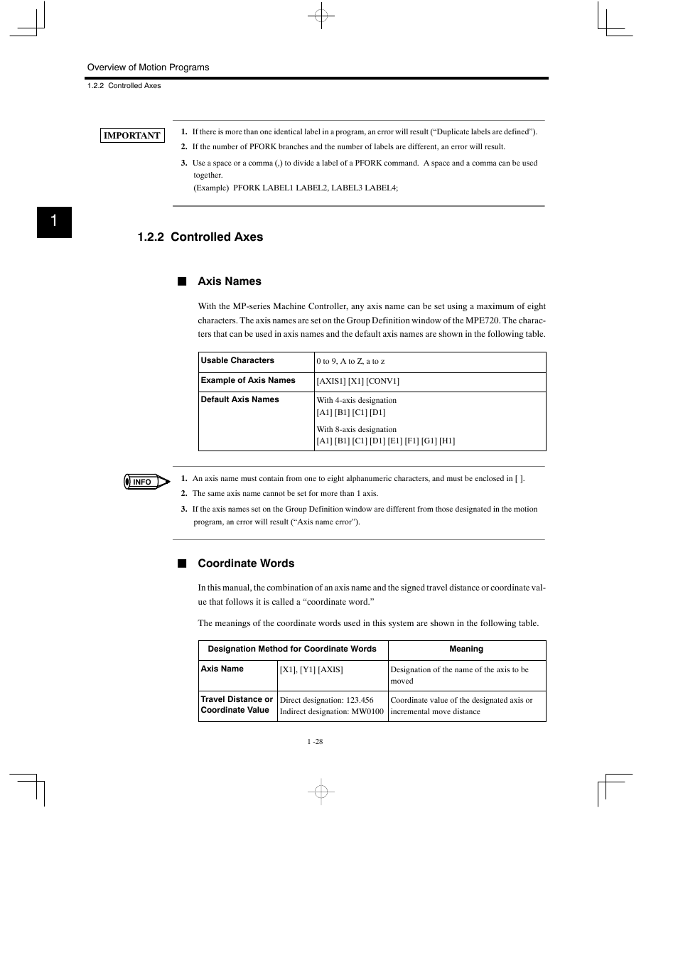 2 controlled axes | Yaskawa MP900 Series Motion Programming Manual User Manual | Page 42 / 211