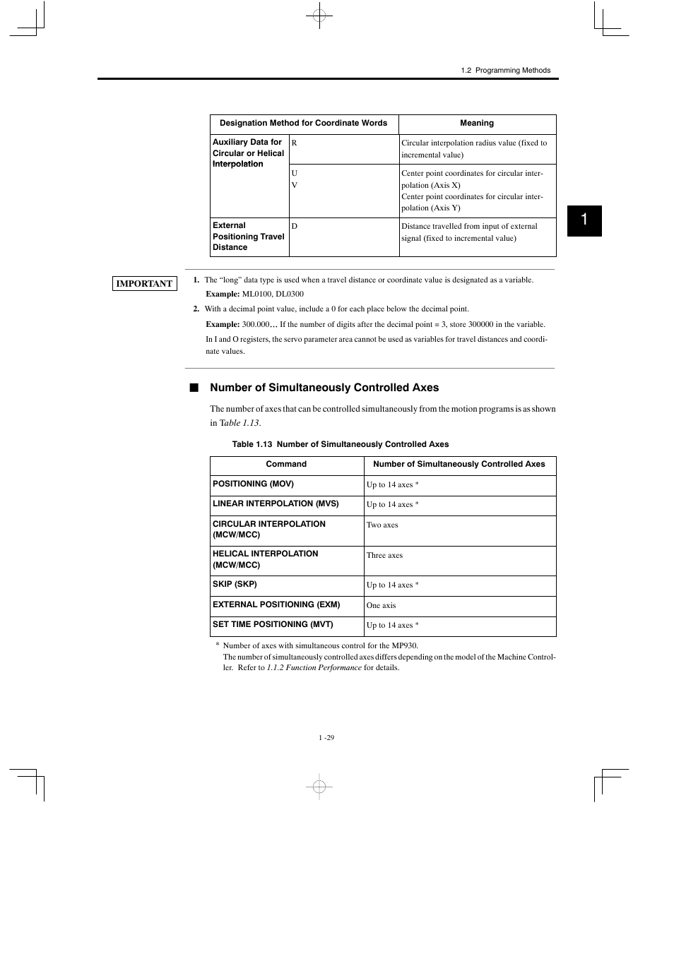 Yaskawa MP900 Series Motion Programming Manual User Manual | Page 43 / 211