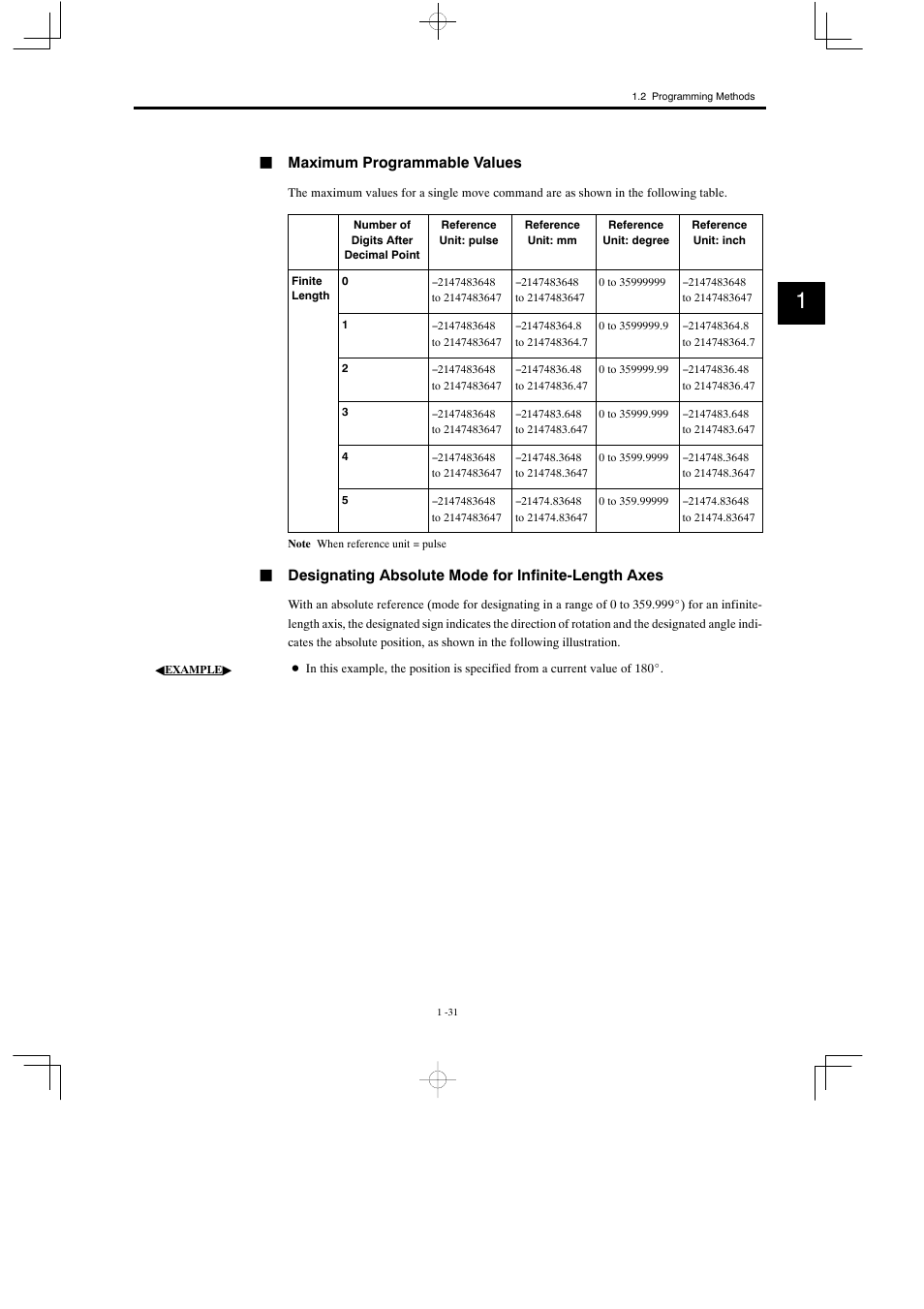 Yaskawa MP900 Series Motion Programming Manual User Manual | Page 45 / 211