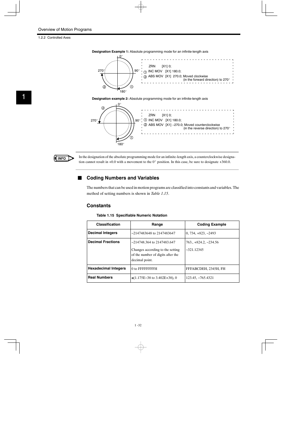 Jcoding numbers and variables, Constants | Yaskawa MP900 Series Motion Programming Manual User Manual | Page 46 / 211