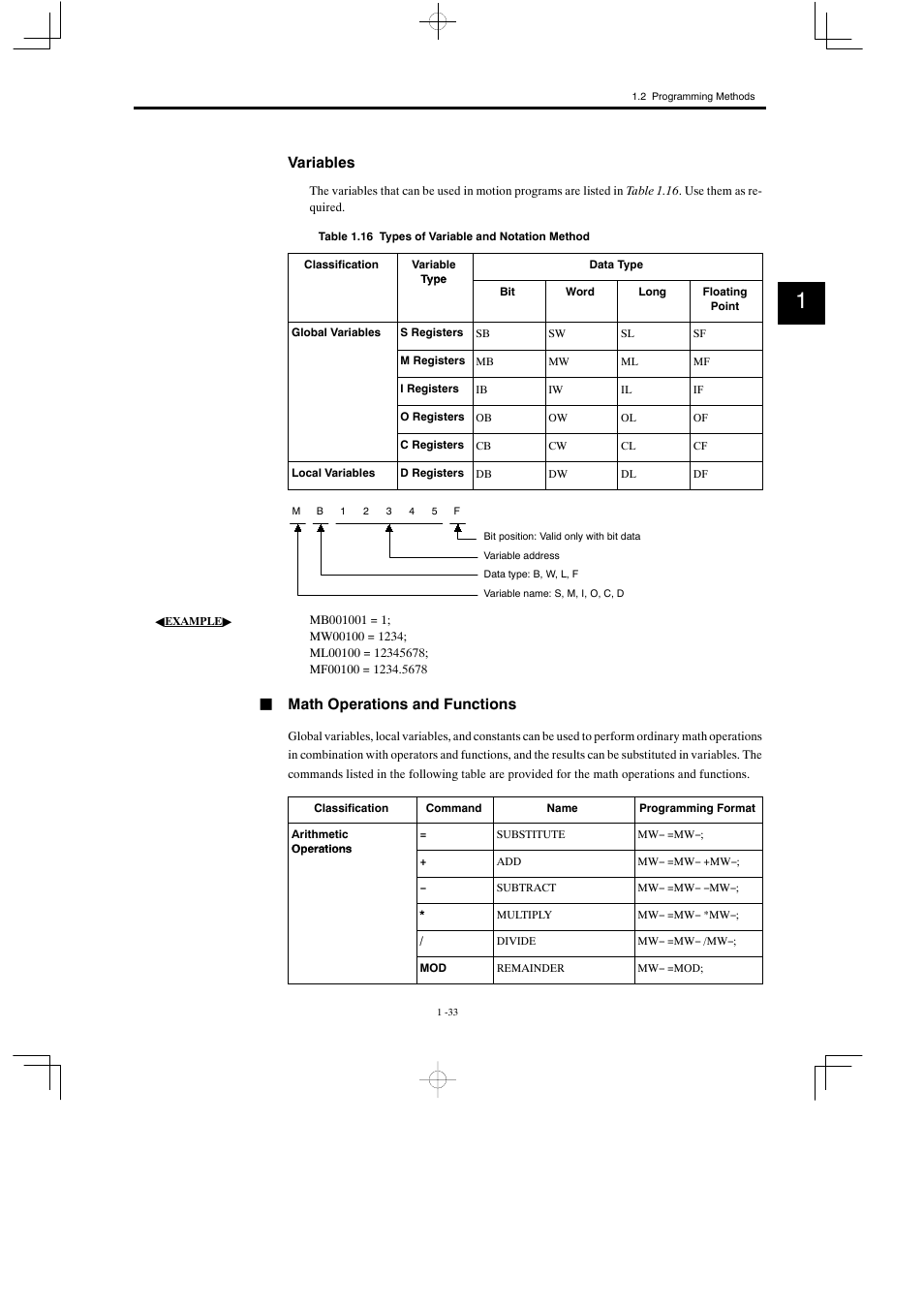 Variables, Jmath operations and functions | Yaskawa MP900 Series Motion Programming Manual User Manual | Page 47 / 211