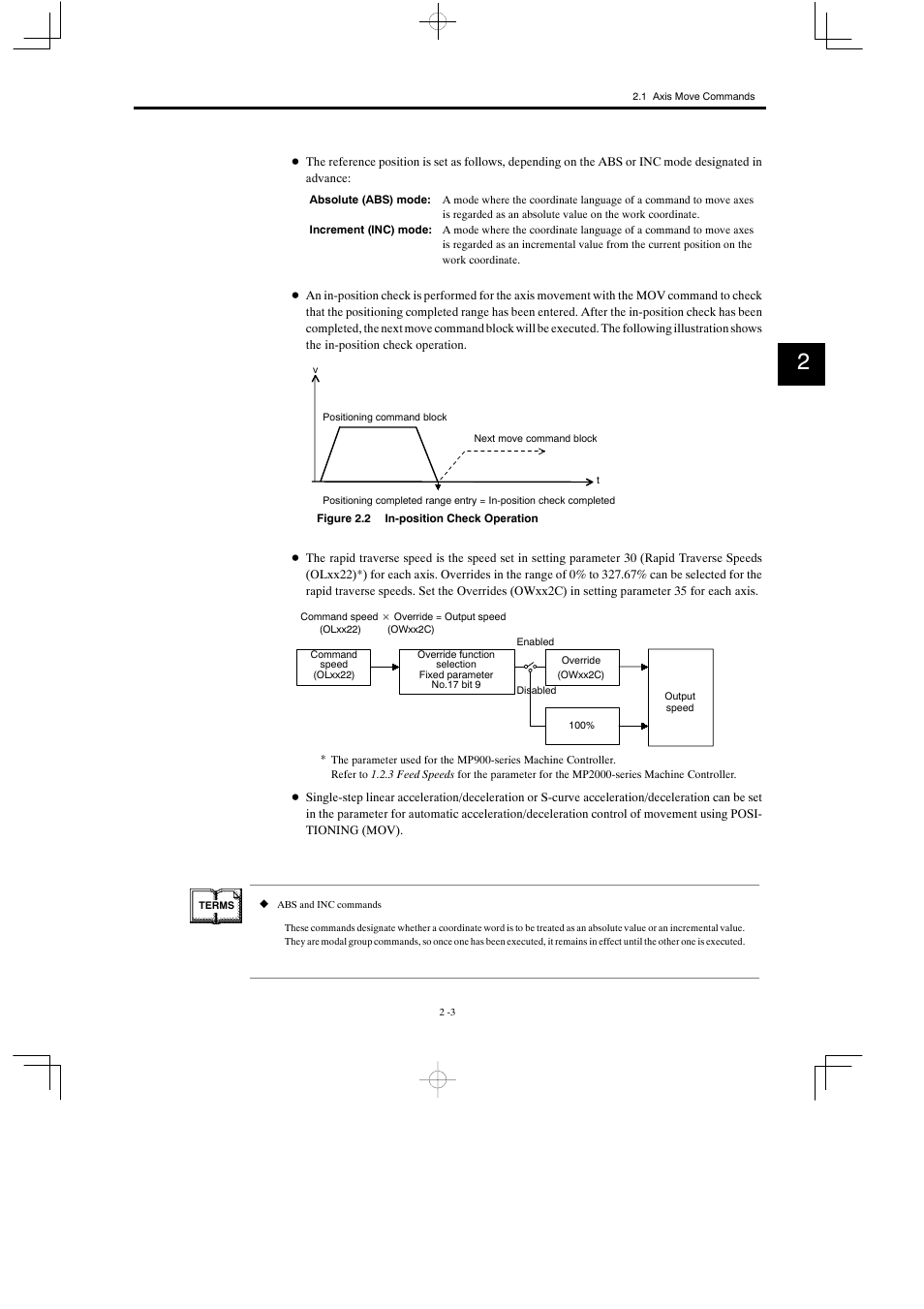Yaskawa MP900 Series Motion Programming Manual User Manual | Page 56 / 211