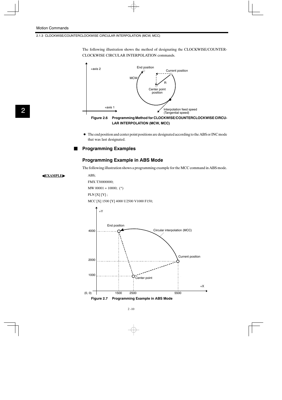 Yaskawa MP900 Series Motion Programming Manual User Manual | Page 63 / 211