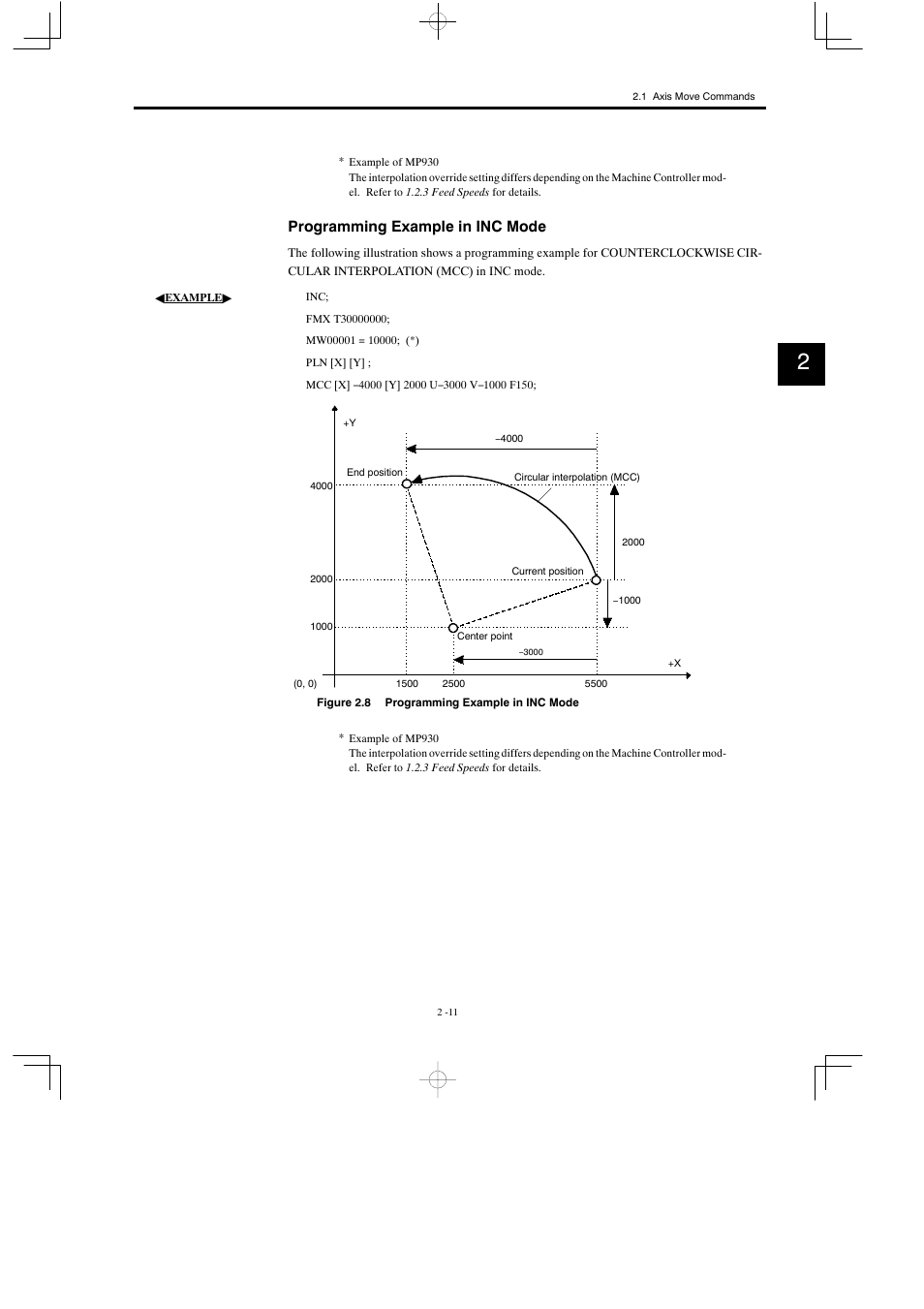 Programming example in inc mode | Yaskawa MP900 Series Motion Programming Manual User Manual | Page 64 / 211