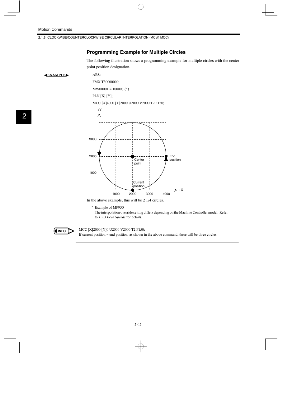 Programming example for multiple circles | Yaskawa MP900 Series Motion Programming Manual User Manual | Page 65 / 211