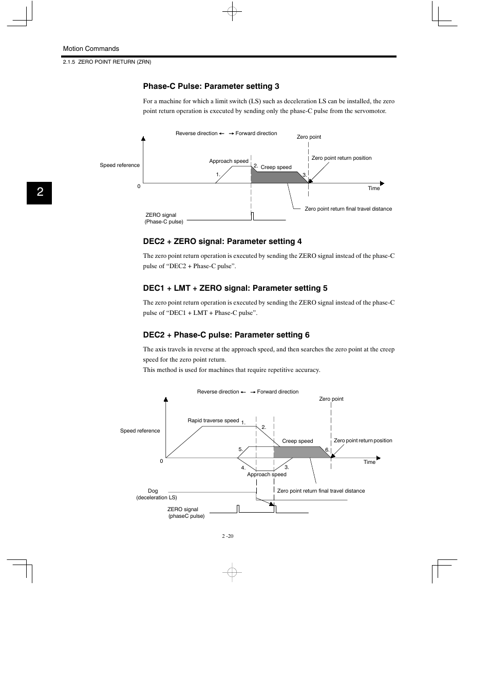 Phase-c pulse: parameter setting 3, Dec2 + zero signal: parameter setting 4, Dec1 + lmt + zero signal: parameter setting 5 | Dec2 + phase-c pulse: parameter setting 6 | Yaskawa MP900 Series Motion Programming Manual User Manual | Page 73 / 211