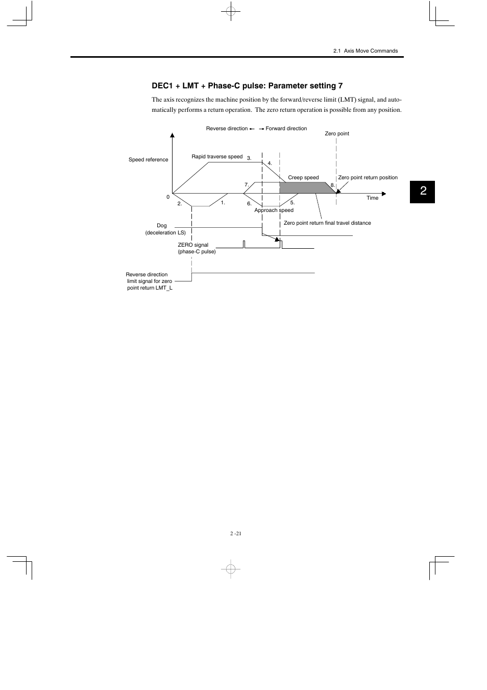 Dec1 + lmt + phase-c pulse: parameter setting 7 | Yaskawa MP900 Series Motion Programming Manual User Manual | Page 74 / 211