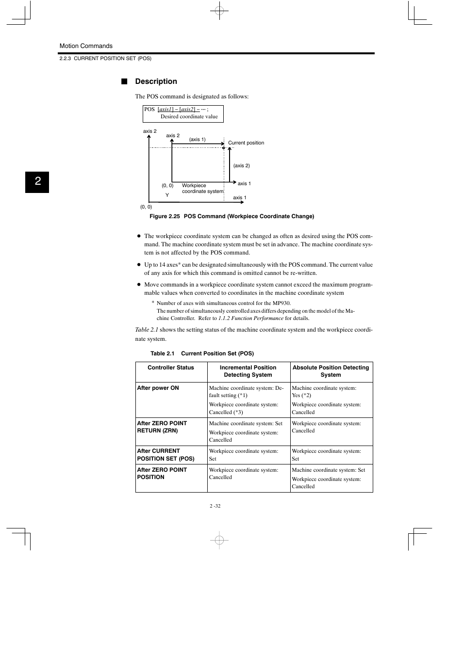 Jdescription | Yaskawa MP900 Series Motion Programming Manual User Manual | Page 85 / 211