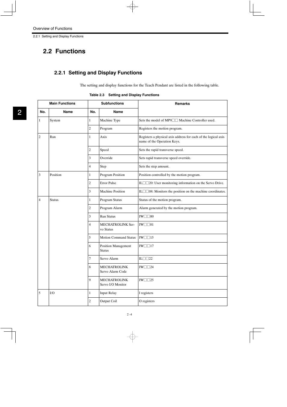 2 functions, 1 setting and display functions | Yaskawa MP900 Teach Pendant User Manual | Page 30 / 80