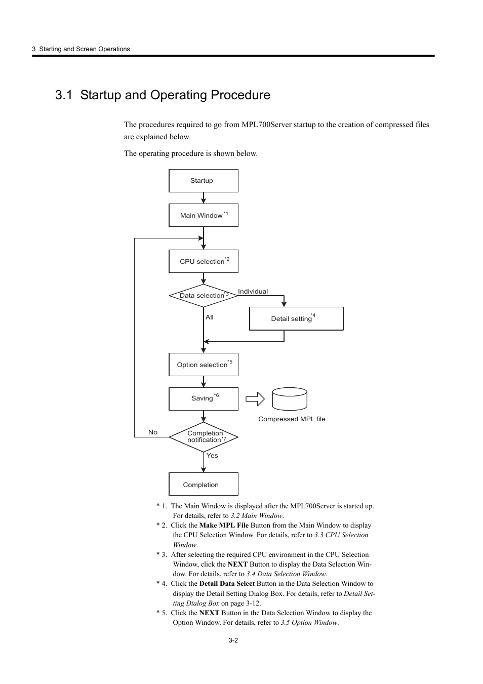 1 startup and operating procedure | Yaskawa MP900 Series MPLoader User Manual | Page 20 / 41