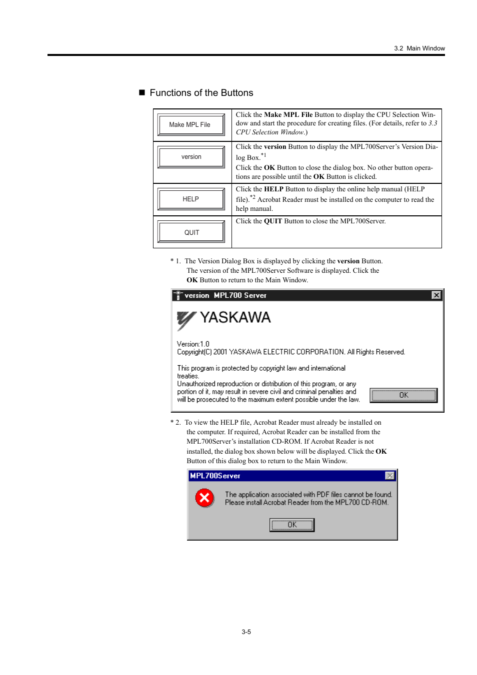 Functions of the buttons | Yaskawa MP900 Series MPLoader User Manual | Page 23 / 41