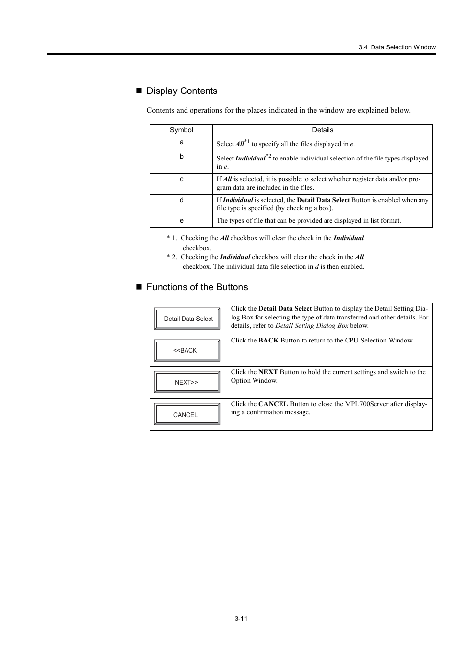 Display contents, Functions of the buttons | Yaskawa MP900 Series MPLoader User Manual | Page 29 / 41